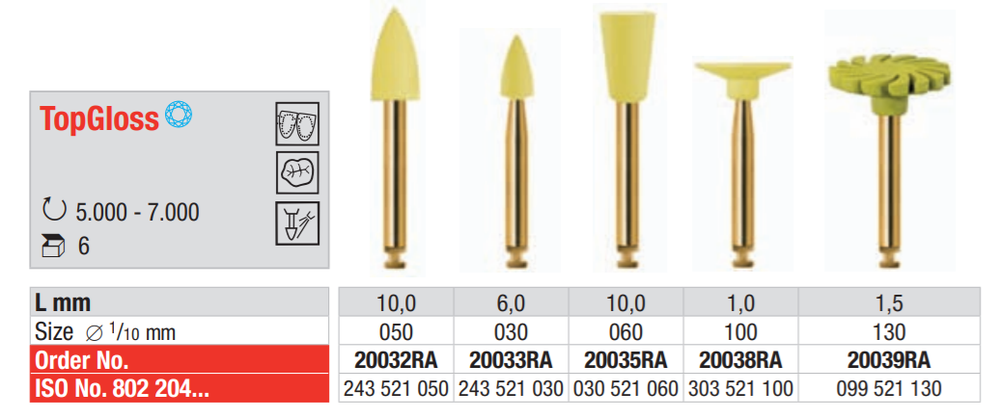 Polidor para compósito RA TopGloss | EDENTA