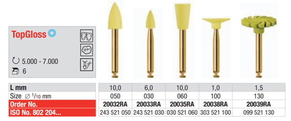 Polidor para compósito RA TopGloss | EDENTA