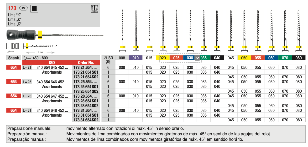 K-Files Steel 21mm Files | EDENTA