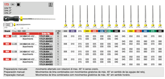 K-Files Steel 31mm Files | EDENTA