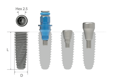 Implante sumergido INNO 3.5 sin montaje | Implante Dental | COWELLMEDI