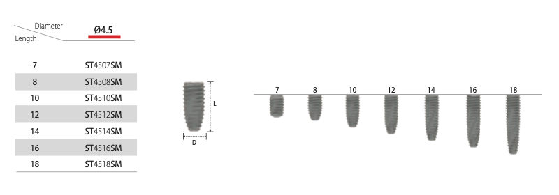 Implante sumergido INNO 4.5 sin montaje | Implante Dental | COWELLMEDI 