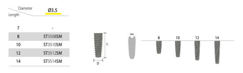 INNO Submerged Implant 3.5 No-Mount | Dental Implant | COWELLMEDI