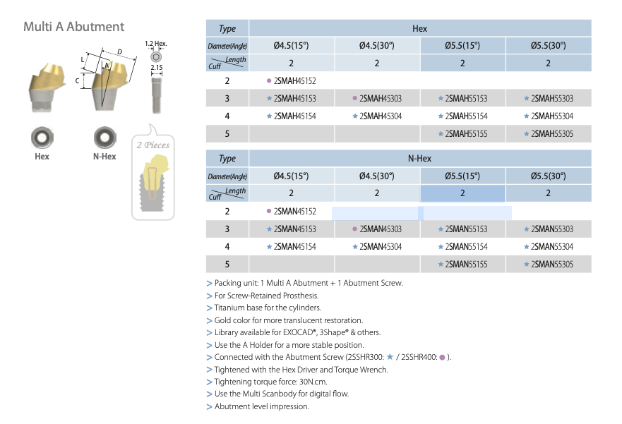 Multi A Pillar | Implant Components | COWELLMEDI