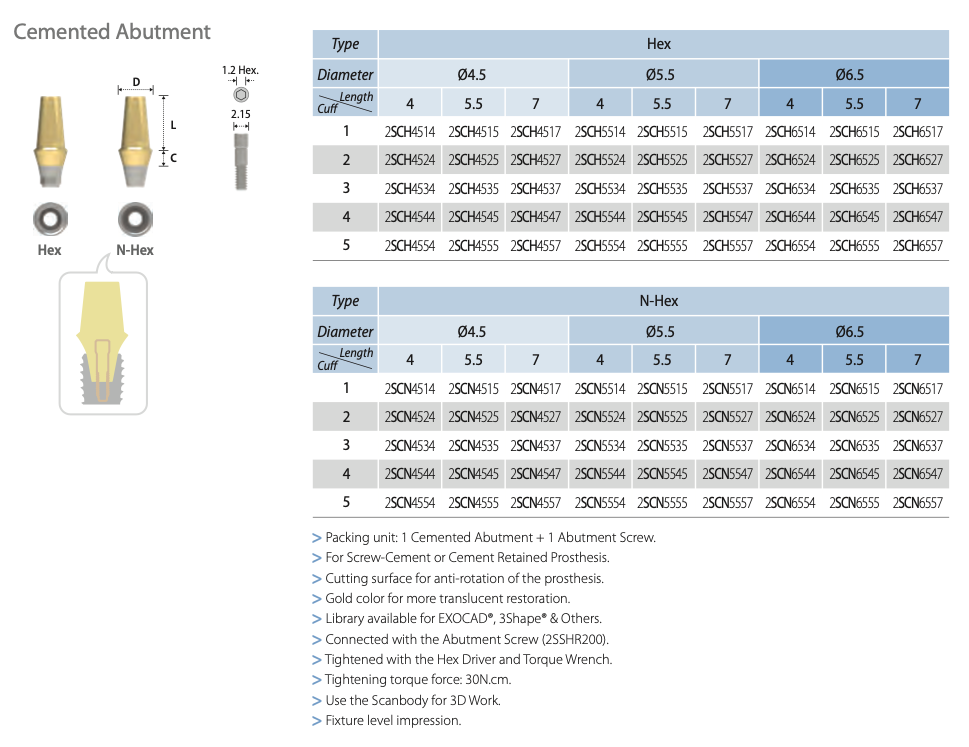 Cemented Abutment | Implant Components | COWELLMEDI