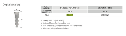 Digital Analogue | Implant Components | COWELLMEDI