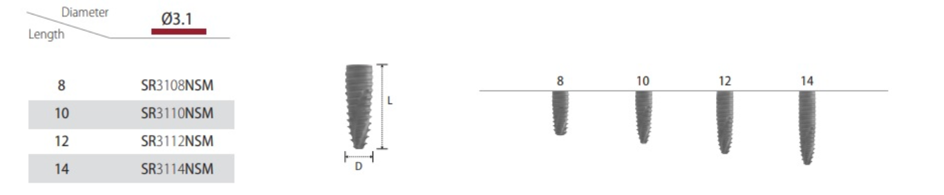 INNO Submerged Narrow 3.1 No-Mount | Dental Implant | COWELLMEDI