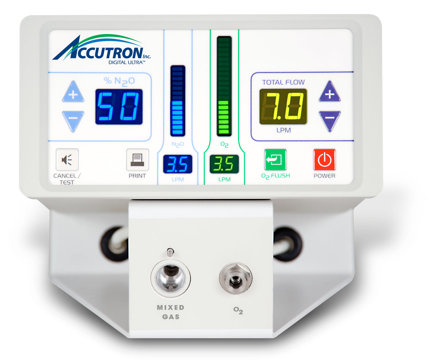 Ultra Flexmount Flowmeter | Sistema de Sedação Consciente | ACCUTRON