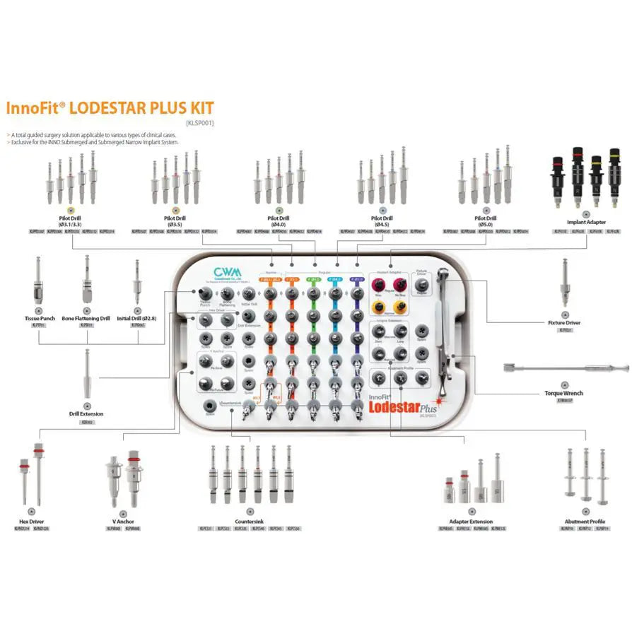 InnoFit® Lodestar Plus Kit | Implante Dentário | Kit | COWELLMEDI