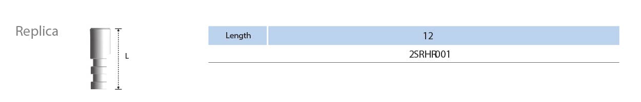 Réplica | Componentes del implante | COWELLMEDI