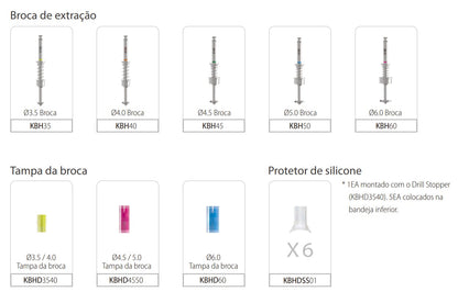 Extractor automático InnoGenic™ Autobone Harvester | Kit | Implante Dental | COWELLMEDI