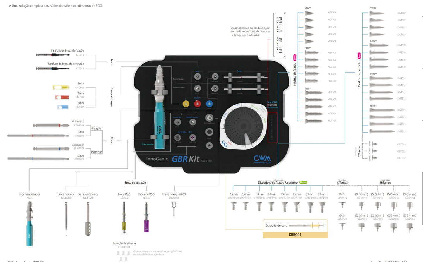 InnoGenic™ GBR | Kit | Implante Dental | COWELLMEDI