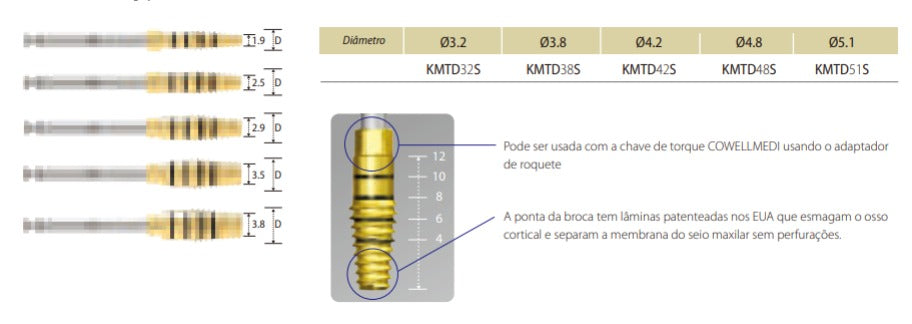 Easy Sinus Lift | Kit | Implante Dentário | COWELLMEDI