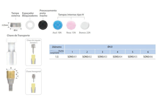 Pilar Sonator S | Componentes Implantes | COWELLMEDI