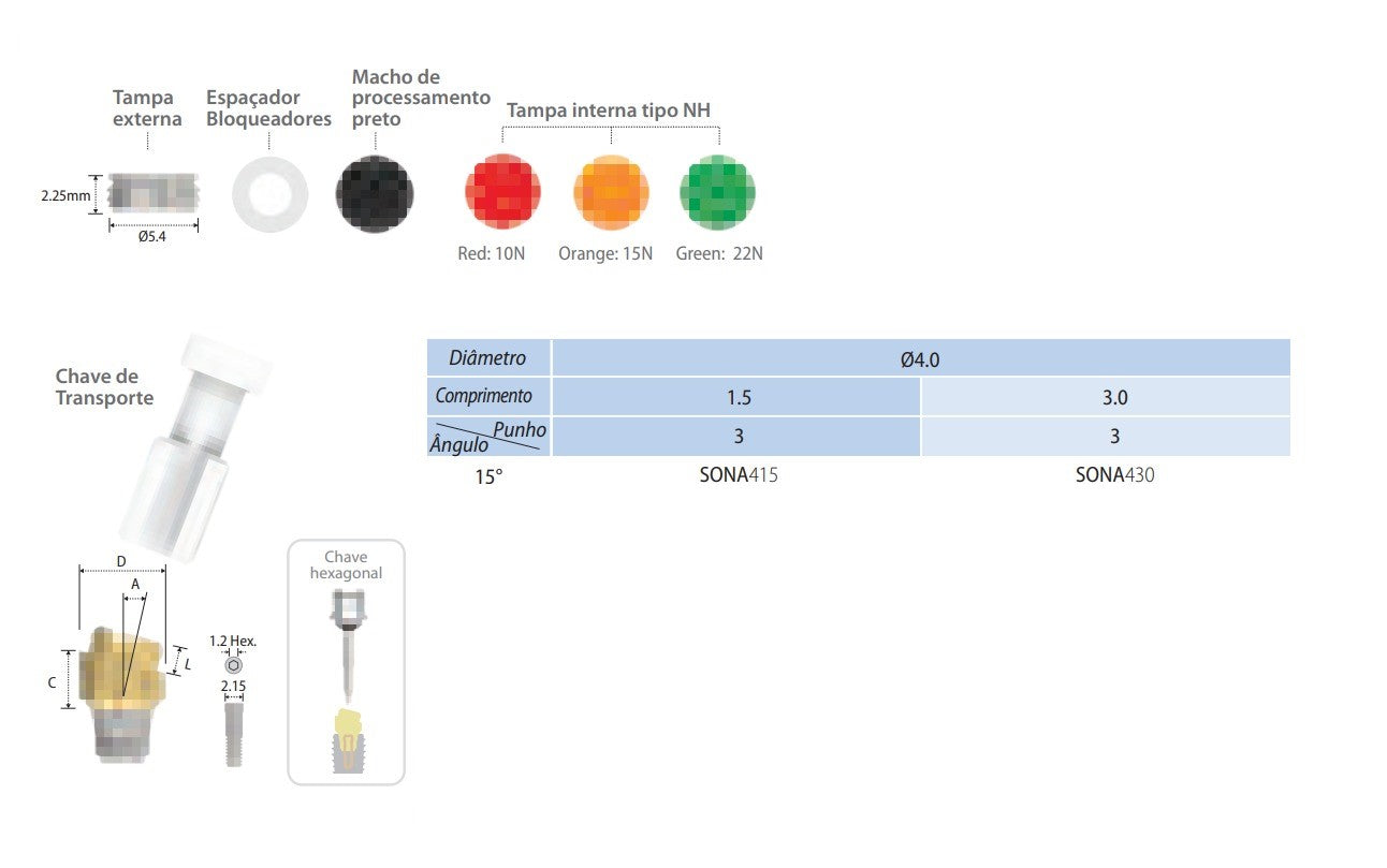 Pilar Sonator A | Componentes Implantes | COWELLMEDI