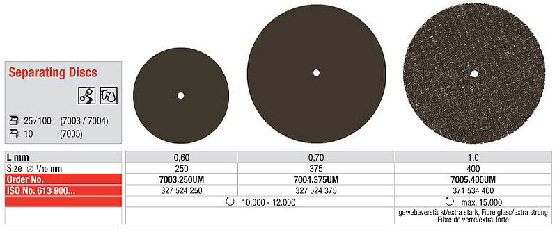 Cutting Disc | EDENTA