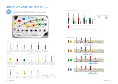 INNO Sub. Smart Surgical Kit | Implante Dentário | COWELLMEDI