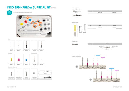 INNO Sub. Kit quirúrgico estrecho | Implante Dental | Kit | COWELLMEDI