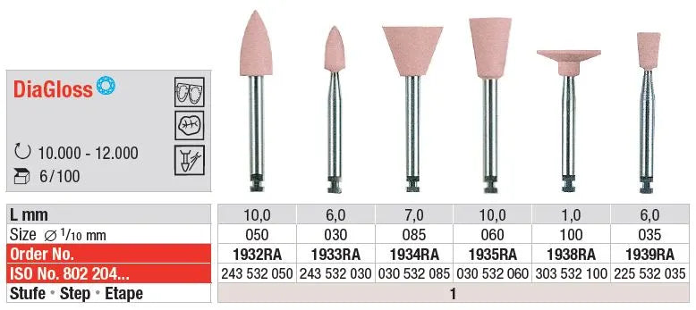 Polidor de Compósito RA DiaGloss | EDENTA