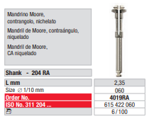 Mandril de Moore