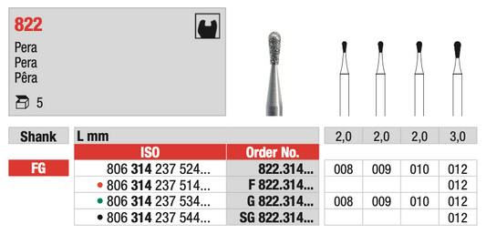 Pear Diamond Drill (822) | EDENTA