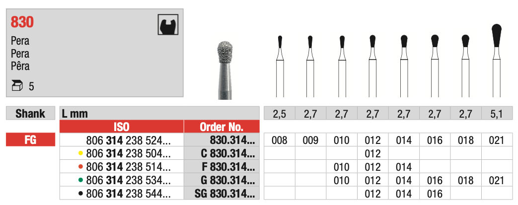 Pear Diamond Drill (830) | EDENTA