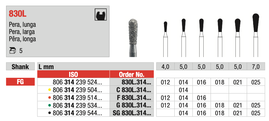 Long Pear Diamond Drill (830L) | EDENTA