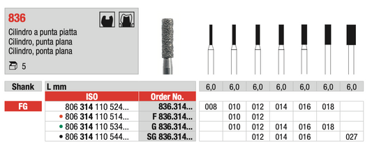 Flat Cylindrical Diamond Drill (836) | EDENTA