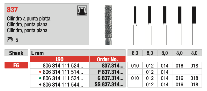 Flat Tip Cylindrical Diamond Drill (837) | EDENTA