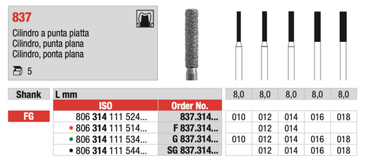 Flat Tip Cylindrical Diamond Drill (837) | EDENTA