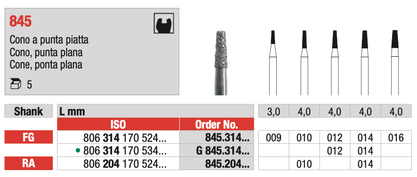 Flat Tip Cone Diamond Drill (845) | EDENTA