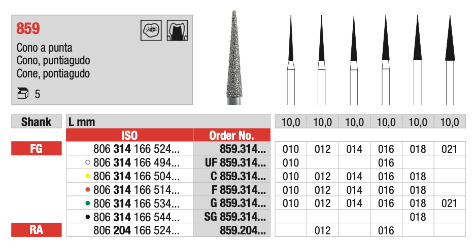 Cone Diamond Drill, Pointed (859) | EDENTA