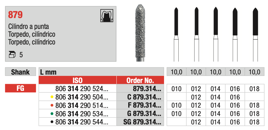 Cylindrical Torpedo Diamond Drill (879) | EDENTA