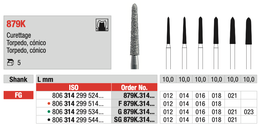 Cylindrical Torpedo Diamond Drill (879K) | EDENTA