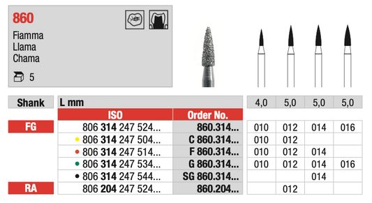 Flame Diamond Drill (860) | EDENTA