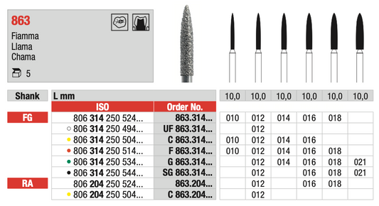 Flame Diamond Drill (863) | EDENTA