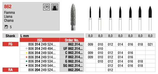 Flame Diamond Drill (862) | EDENTA 