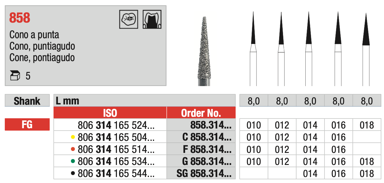 Pointed Cone Diamond Drill (858) | EDENTA