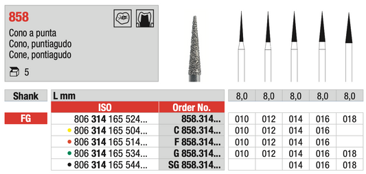 Pointed Cone Diamond Drill (858) | EDENTA