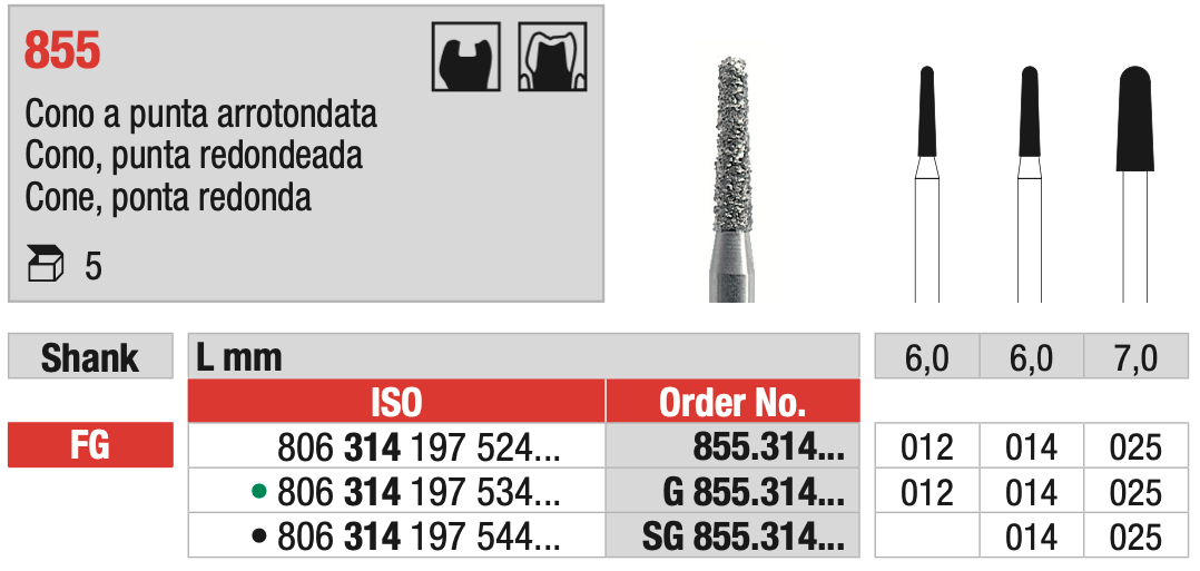 Broca Diamantada Cone ponta Redonda (855) | EDENTA