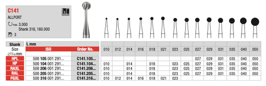 AllPort Surgical Drill (C141) | EDENTA