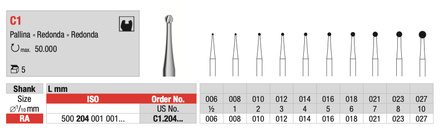 Taladro redondo de tungsteno (C1) | EDENTA