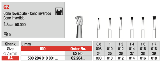Inverted Cone Drill (C2) | EDENTA