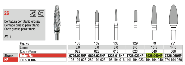 Taladro de corte grueso de titanio y tungsteno HP (6926.040HP) | EDENTA