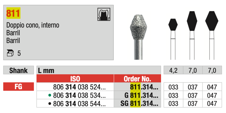 FG Diamond Drill Barrel, Medium Grit (811) | EDENTA