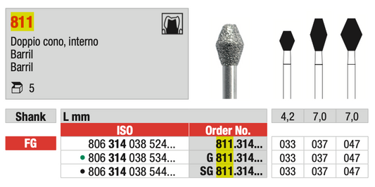 Barril de taladro de diamante FG, grano medio (811) | EDENTA